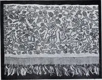 Picture 13 of 155 from Textilsammlung Iklé Katalog. Industrie- u. Gewerbemuseum St. Gallen, 1908 (1908), leaf 46