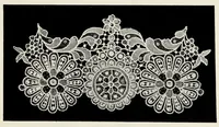 An illustration from Textilsammlung Iklé : Katalog 1908 (1908)