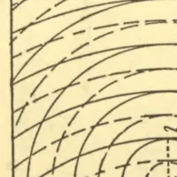 An illustration from A text book of the principles of physics (1885)