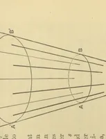An illustration from A text book of the principles of physics (1885)
