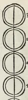 An illustration from Textus De sphera (1507)