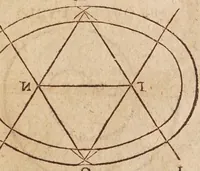 An illustration from Thaumaturgus mathematicus, id est, Admirabilium effectorum e mathematicarum disciplinarum fontibus profluentium sylloge (1636)