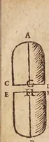 An illustration from Thaumaturgus mathematicus, id est, Admirabilium effectorum e mathematicarum disciplinarum fontibus profluentium sylloge (1636)
