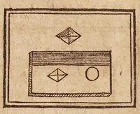 An illustration from Thaumaturgus mathematicus, id est, Admirabilium effectorum e mathematicarum disciplinarum fontibus profluentium sylloge (1636)