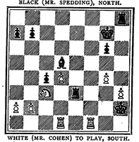 An illustration from The British Chess Magazine Volume 14 1894 (1894)
