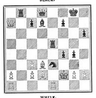 An illustration from The British Chess Magazine Volume 15 1895 (1895)