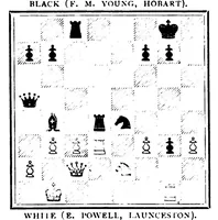 An illustration from The British Chess Magazine Volume 15 1895 (1895)