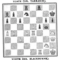 An illustration from The British Chess Magazine Volume 16 1896 (1896)