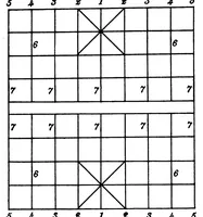An illustration from The British Chess Magazine Volume 19 1899 (1899)