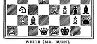 An illustration from The British Chess Magazine Volume 21 1901 (1901)