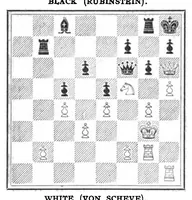 Picture 8 of 12 from The British Chess Magazine Volume 27 1907 (1907), leaf 385