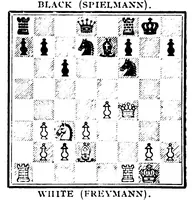 An illustration from The British Chess Magazine Volume 32 1912 (1912)