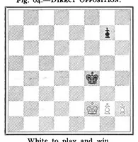 An illustration from The British Chess Magazine Volume 32 1912 (1912)