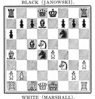 Picture 8 of 12 from The British Chess Magazine Volume 36 1916 (1916), leaf 302