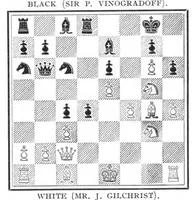 An illustration from The British Chess Magazine Volume 39 1919 (1919)