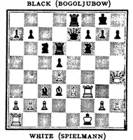 An illustration from The British Chess Magazine Volume 43 1923 (1923)