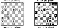 An illustration from The British Chess Magazine Volume 43 1923 (1923)
