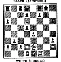 An illustration from The British Chess Magazine Volume 44 1924 (1924)