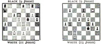 Picture 6 of 12 from The British Chess Magazine Volume 45 1925 (1925), leaf 272
