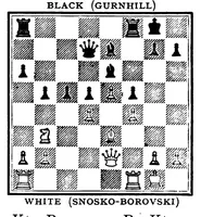 Picture 10 of 12 from The British Chess Magazine Volume 45 1925 (1925), leaf 460