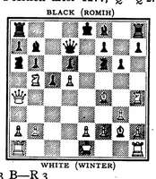 An illustration from The British Chess Magazine Volume 46 1926 (1926)
