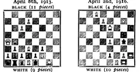 An illustration from The British Chess Magazine Volume 46 1926 (1926)