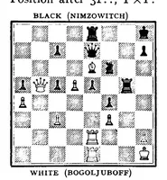 An illustration from The British Chess Magazine Volume 48 1928 (1928)