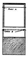 An illustration from The Magic Wand, Vol II, September 1911 To August 1912 (1912)