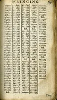 An illustration from The school of recreation; 1732 (1732)