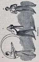 An illustration from The Boys’ book of manly exercises, sports, and games. (1881)