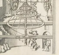 An illustration from Theatre des instrumens mathematiques & mechaniques (1578)