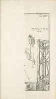 An illustration from Theatri machinarum hydraulicarum tomus I [-II], oder, Schau-Platz der Wasser-Künste ... : ein Werck, so nicht nur Künstlern, Kunstmeistern, Berg-Leuthen und Kunst-Steigern ... sondern auch Architectis, Ingenieurs, Commissarien, Beamten, überhaupt allen Hauswirthen und Kunst-liebenden nützlich und nöthig (1774)