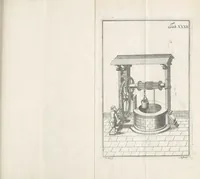 An illustration from Theatri machinarum hydraulicarum tomus I [-II], oder, Schau-Platz der Wasser-Künste ... : ein Werck, so nicht nur Künstlern, Kunstmeistern, Berg-Leuthen und Kunst-Steigern ... sondern auch Architectis, Ingenieurs, Commissarien, Beamten, überhaupt allen Hauswirthen und Kunst-liebenden nützlich und nöthig (1774)