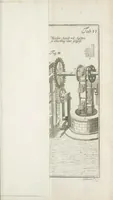 Picture 5 of 7 from Theatri machinarum hydraulicarum tomus I [-II], oder, Schau-Platz der Wasser-Künste ... : ein Werck, so nicht nur Künstlern, Kunstmeistern, Berg-Leuthen und Kunst-Steigern ... sondern auch Architectis, Ingenieurs, Commissarien, Beamten, überhaupt allen Hauswirthen und Kunst-liebenden nützlich und nöthig (1774), leaf 615
