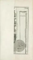 An illustration from Theatri machinarum hydraulicarum tomus I [-II], oder, Schau-Platz der Wasser-Künste ... : ein Werck, so nicht nur Künstlern, Kunstmeistern, Berg-Leuthen und Kunst-Steigern ... sondern auch Architectis, Ingenieurs, Commissarien, Beamten, überhaupt allen Hauswirthen und Kunst-liebenden nützlich und nöthig (1774)