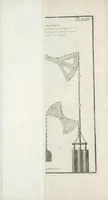 An illustration from Theatri machinarum hydraulicarum tomus I [-II], oder, Schau-Platz der Wasser-Künste ... : ein Werck, so nicht nur Künstlern, Kunstmeistern, Berg-Leuthen und Kunst-Steigern ... sondern auch Architectis, Ingenieurs, Commissarien, Beamten, überhaupt allen Hauswirthen und Kunst-liebenden nützlich und nöthig (1774)