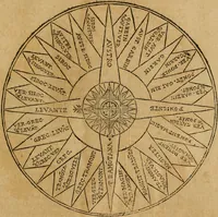 An illustration from Theatro del mundo, y del tiempo : en el qual no solo se descriuen sus partes, y se da regla en el medirlas, mas con ingeniosas y acomodadas demostraciones y figuras, se representan ante los lectores ... : cõ index (1614)