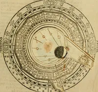 An illustration from Theatro del mundo, y del tiempo : en el qual no solo se descriuen sus partes, y se da regla en el medirlas, mas con ingeniosas y acomodadas demostraciones y figuras, se representan ante los lectores ... : cõ index (1614)
