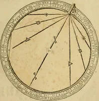 An illustration from Theatro del mundo, y del tiempo : en el qual no solo se descriuen sus partes, y se da regla en el medirlas, mas con ingeniosas y acomodadas demostraciones y figuras, se representan ante los lectores ... : cõ index (1614)