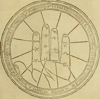 An illustration from Theatro del mundo, y del tiempo : en el qual no solo se descriuen sus partes, y se da regla en el medirlas, mas con ingeniosas y acomodadas demostraciones y figuras, se representan ante los lectores ... : cõ index (1614)