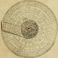 An illustration from Theatro del mundo, y del tiempo : en el qual no solo se descriuen sus partes, y se da regla en el medirlas, mas con ingeniosas y acomodadas demostraciones y figuras, se representan ante los lectores ... : cõ index (1614)