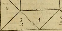 An illustration from Theatro del mundo, y del tiempo : en el qual no solo se descriuen sus partes, y se da regla en el medirlas, mas con ingeniosas y acomodadas demostraciones y figuras, se representan ante los lectores ... : cõ index (1614)
