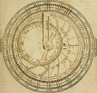 An illustration from Theatro del mundo, y del tiempo : en el qual no solo se descriuen sus partes, y se da regla en el medirlas, mas con ingeniosas y acomodadas demostraciones y figuras, se representan ante los lectores ... : cõ index (1614)