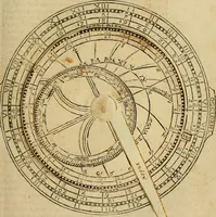 An illustration from Theatro del mundo, y del tiempo : en el qual no solo se descriuen sus partes, y se da regla en el medirlas, mas con ingeniosas y acomodadas demostraciones y figuras, se representan ante los lectores ... : cõ index (1614)
