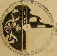 An illustration from Theatro del mundo, y del tiempo : en el qual no solo se descriuen sus partes, y se da regla en el medirlas, mas con ingeniosas y acomodadas demostraciones y figuras, se representan ante los lectores ... : cõ index (1614)