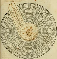An illustration from Theatro del mundo, y del tiempo : en el qual no solo se descriuen sus partes, y se da regla en el medirlas, mas con ingeniosas y acomodadas demostraciones y figuras, se representan ante los lectores ... : cõ index (1614)