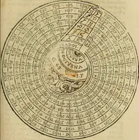An illustration from Theatro del mundo, y del tiempo : en el qual no solo se descriuen sus partes, y se da regla en el medirlas, mas con ingeniosas y acomodadas demostraciones y figuras, se representan ante los lectores ... : cõ index (1614)
