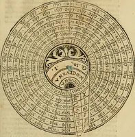 An illustration from Theatro del mundo, y del tiempo : en el qual no solo se descriuen sus partes, y se da regla en el medirlas, mas con ingeniosas y acomodadas demostraciones y figuras, se representan ante los lectores ... : cõ index (1614)