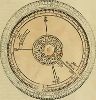 An illustration from Theatro del mundo, y del tiempo : en el qual no solo se descriuen sus partes, y se da regla en el medirlas, mas con ingeniosas y acomodadas demostraciones y figuras, se representan ante los lectores ... : cõ index (1614)