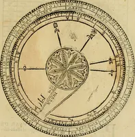 An illustration from Theatro del mundo, y del tiempo : en el qual no solo se descriuen sus partes, y se da regla en el medirlas, mas con ingeniosas y acomodadas demostraciones y figuras, se representan ante los lectores ... : cõ index (1614)